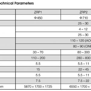 Disc Heat-Disperser