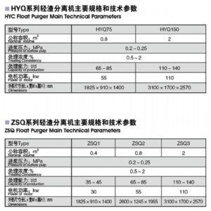 輕渣分離機